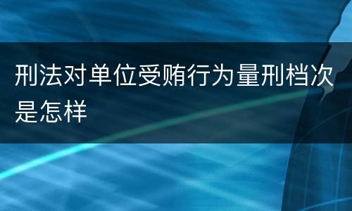 刑法对单位受贿行为量刑档次是怎样