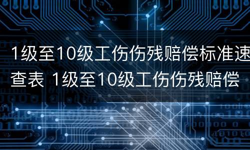1级至10级工伤伤残赔偿标准速查表 1级至10级工伤伤残赔偿标准速查表图片