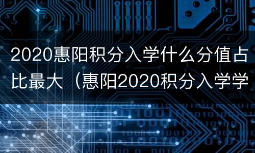 2020惠阳积分入学什么分值占比最大（惠阳2020积分入学学校分数）