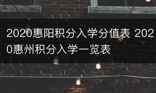 2020惠阳积分入学分值表 2020惠州积分入学一览表