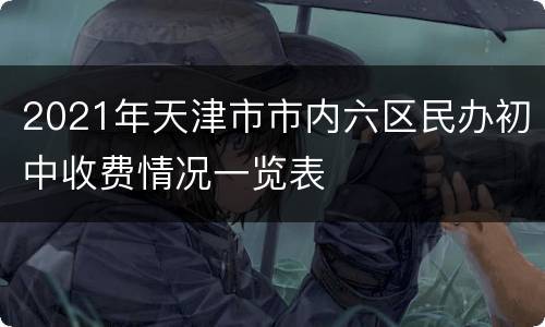 2021年天津市市内六区民办初中收费情况一览表