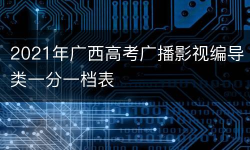 2021年广西高考广播影视编导类一分一档表