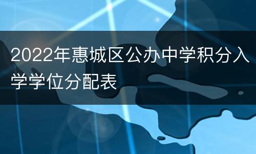 2022年惠城区公办中学积分入学学位分配表