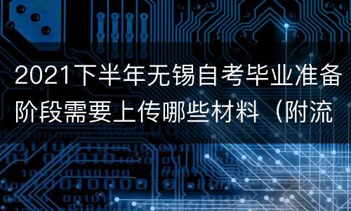 2021下半年无锡自考毕业准备阶段需要上传哪些材料（附流程）