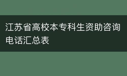 江苏省高校本专科生资助咨询电话汇总表