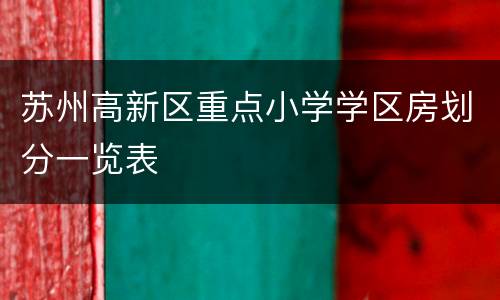 苏州高新区重点小学学区房划分一览表