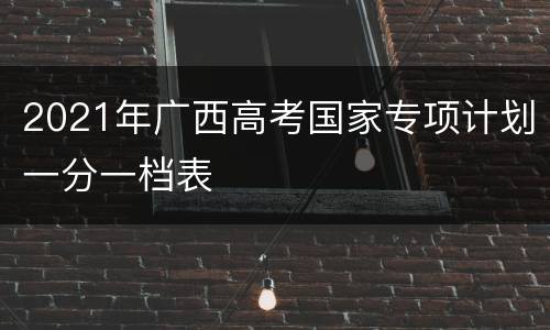 2021年广西高考国家专项计划一分一档表