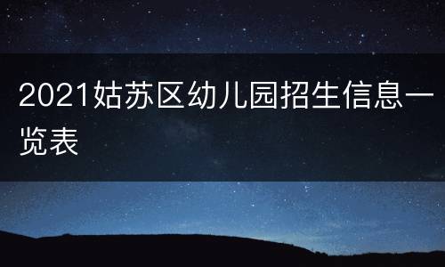 2021姑苏区幼儿园招生信息一览表